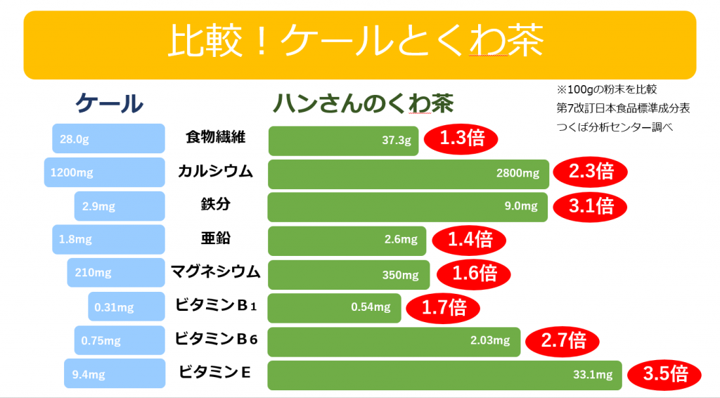 スクリーンショット 2018-09-11 13.16.31