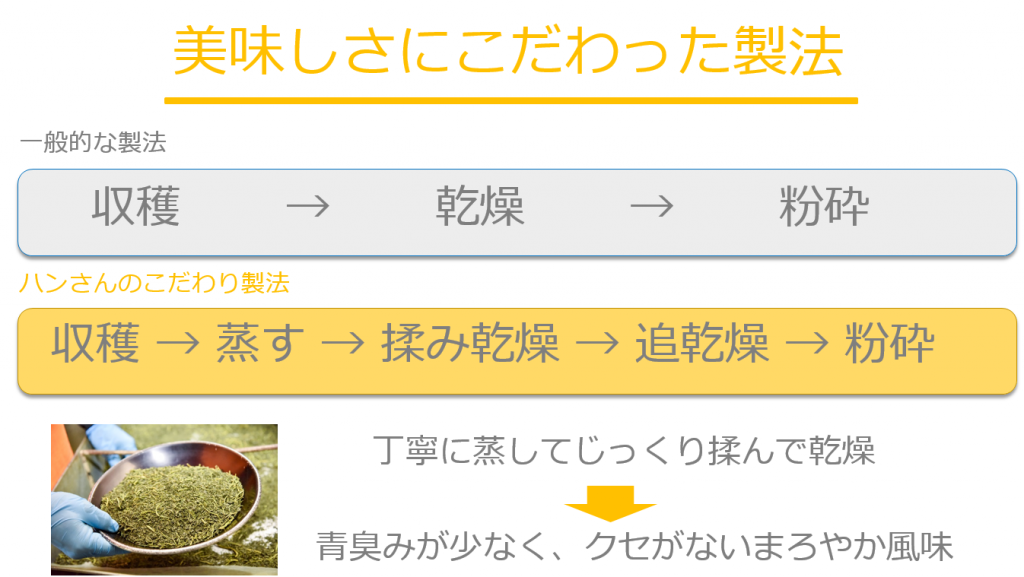 スクリーンショット 2018-09-07 11.37.51
