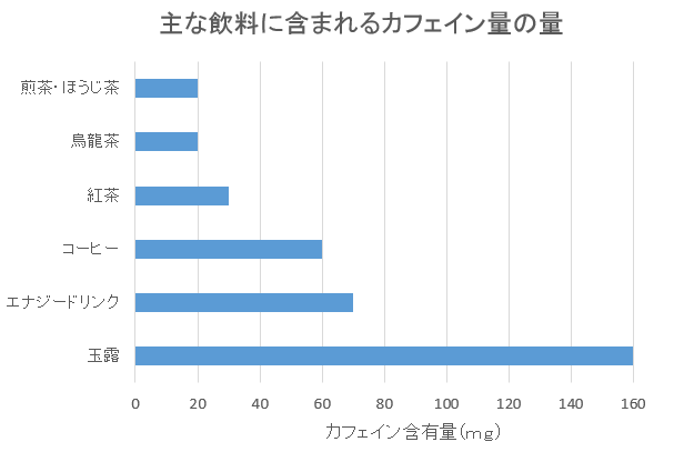 スクリーンショット 2018-10-01 14.18.23